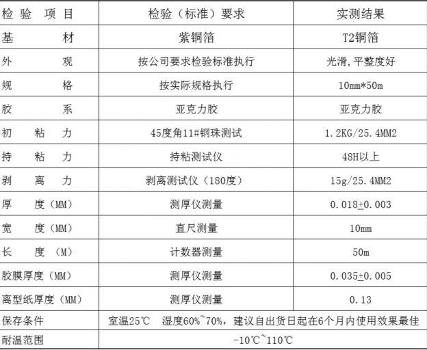 环氧地坪导电铜箔参数